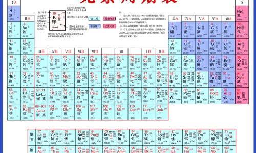 川贝母的功效与作用的功能与主治-【川百母功效】中药川母 - 川白母的功效网