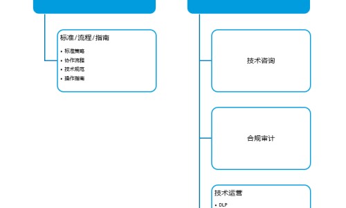 川白是什么中药别名-【川百母功效】中药川母 - 川白母的功效网